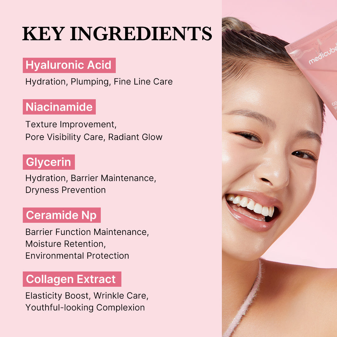 Collagen Night Wrapping Mask - medicube.us