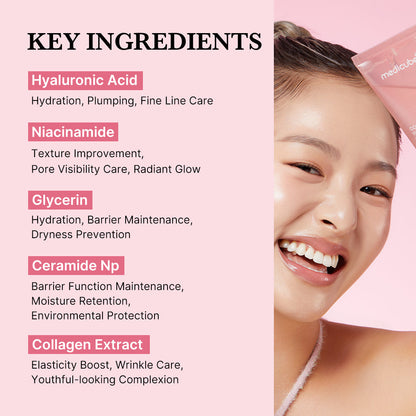 Collagen Night Wrapping Mask - medicube.us